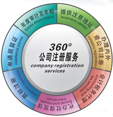 如何辦理影視制作經營許可證？北京城藝商務咨詢專業(yè)代辦服務全解析